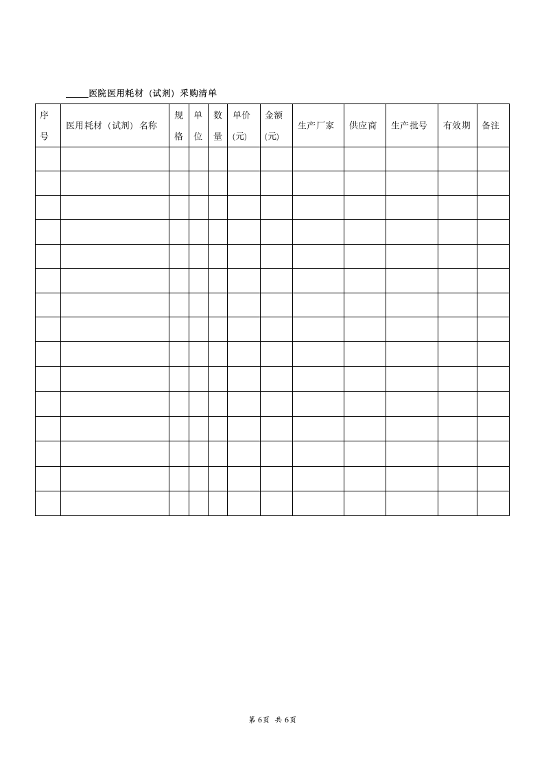 医用耗材试剂采购合同范本模板.doc第6页