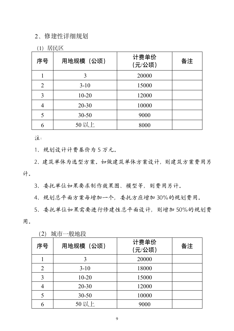 城市规划设计计费指导意见2004版.doc第9页