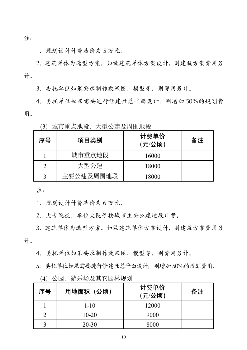 城市规划设计计费指导意见2004版.doc第10页