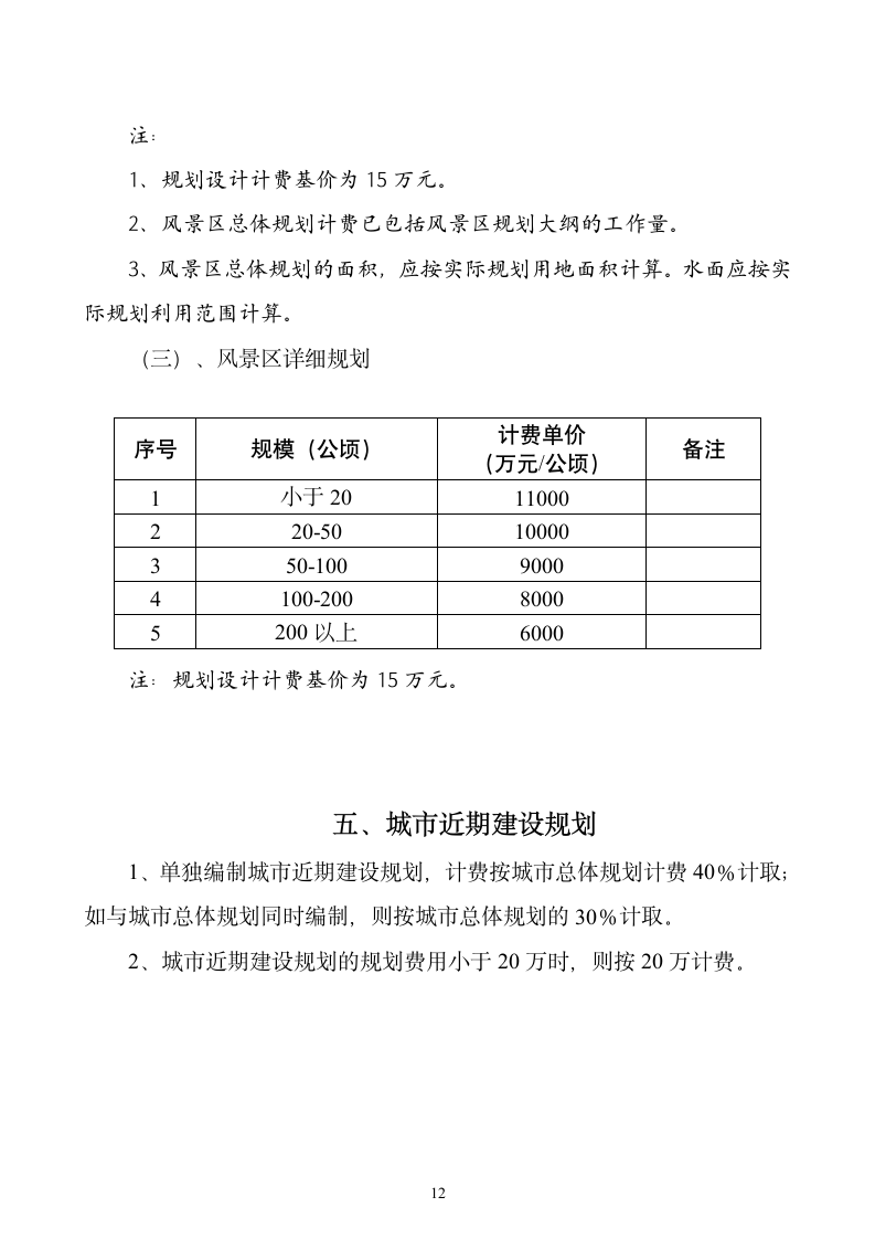 城市规划设计计费指导意见2004版.doc第12页