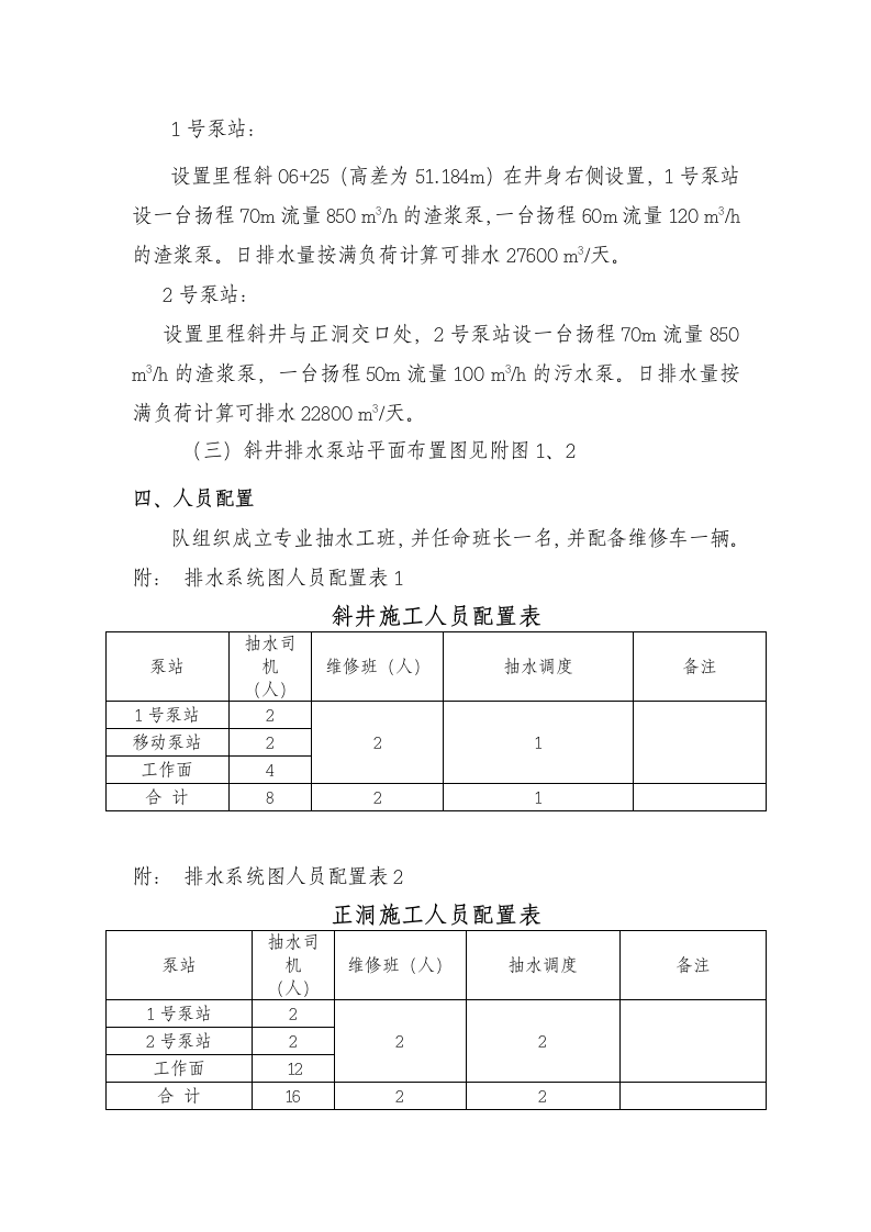 某隧道雪沟斜井抽排水施工设计组织方案.doc第3页