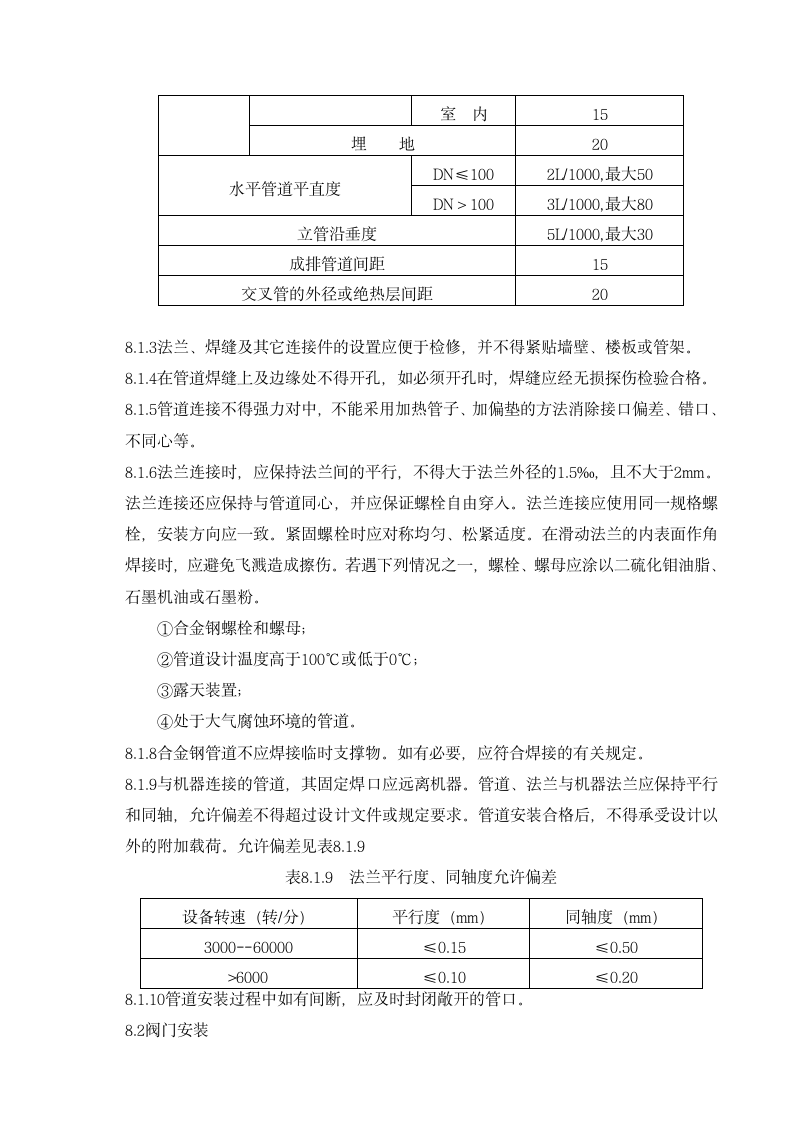 工艺管道施工方案.doc第10页