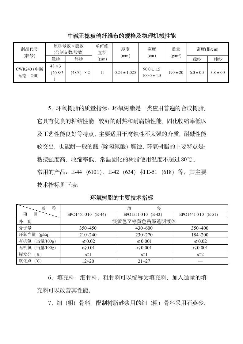 水池防腐施工方案.doc第3页