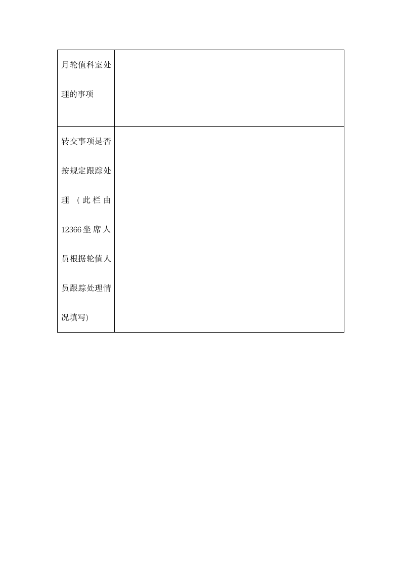 纳税局服务热线业务科管理制度.docx第7页