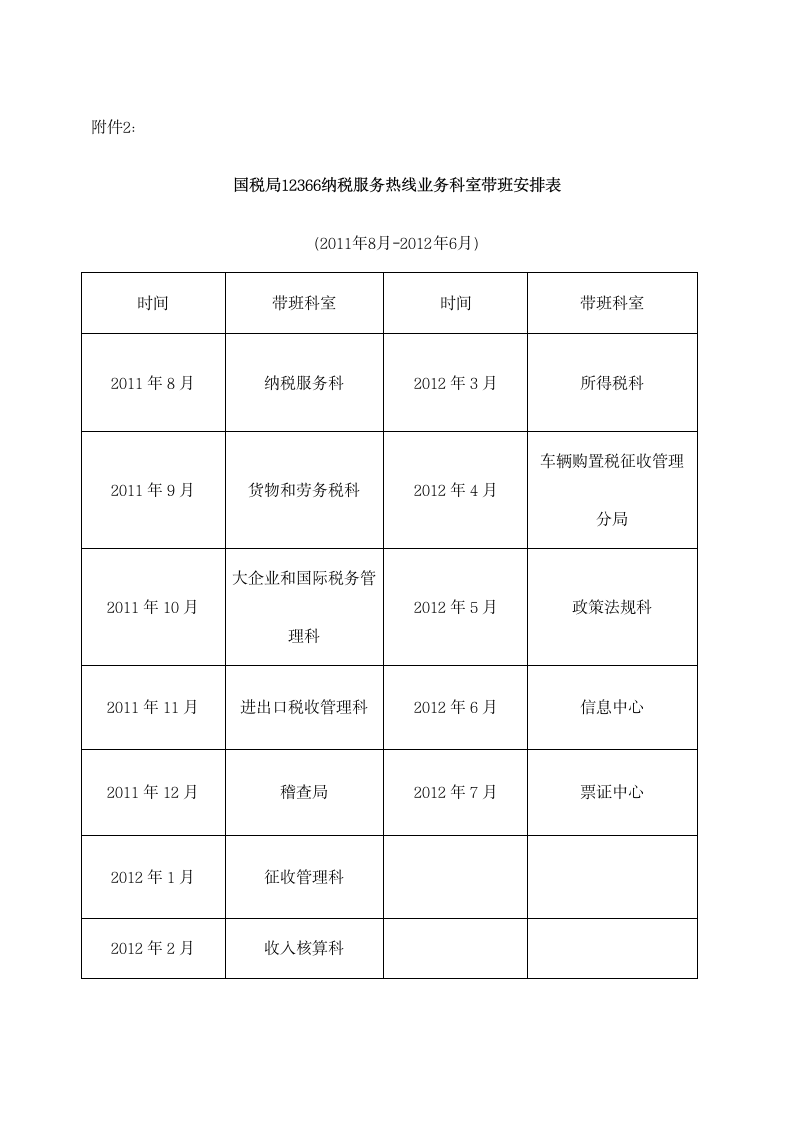 纳税局服务热线业务科管理制度.docx第8页