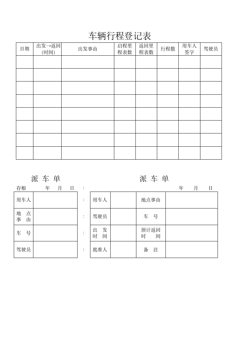 XX置业公司公务用车及驾驶员管理制度.docx第4页