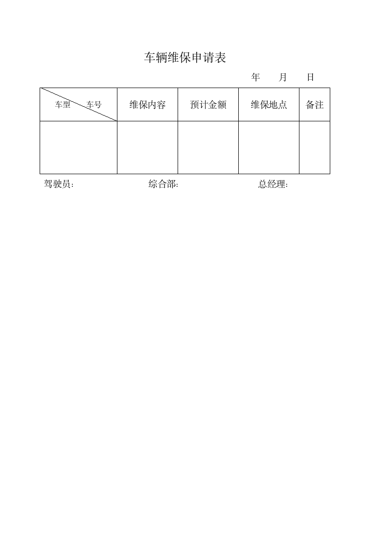 XX置业公司公务用车及驾驶员管理制度.docx第5页