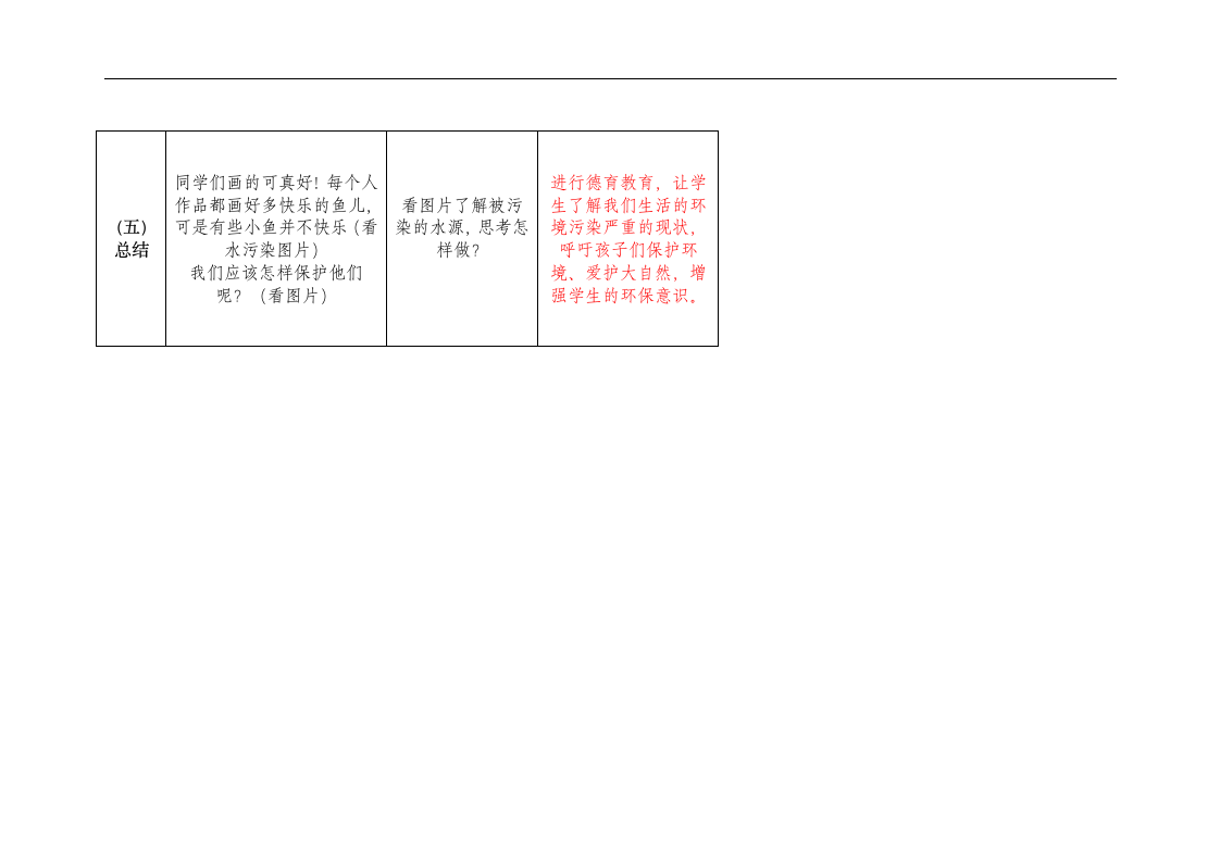 岭南版一年级美术下册《7. 大鱼和小鱼》教学设计（表格式）.doc第7页