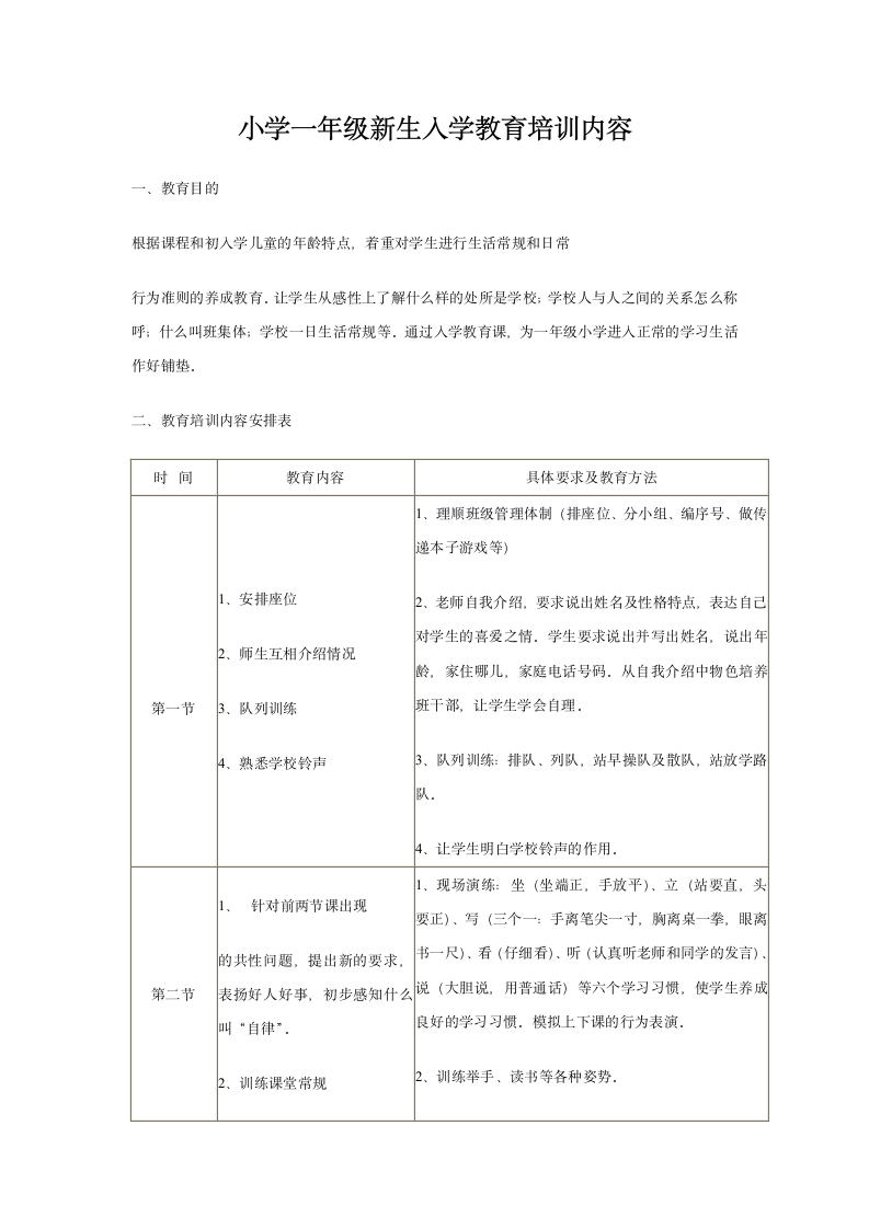 小学一年级新生入学教育培训内容.docx第1页