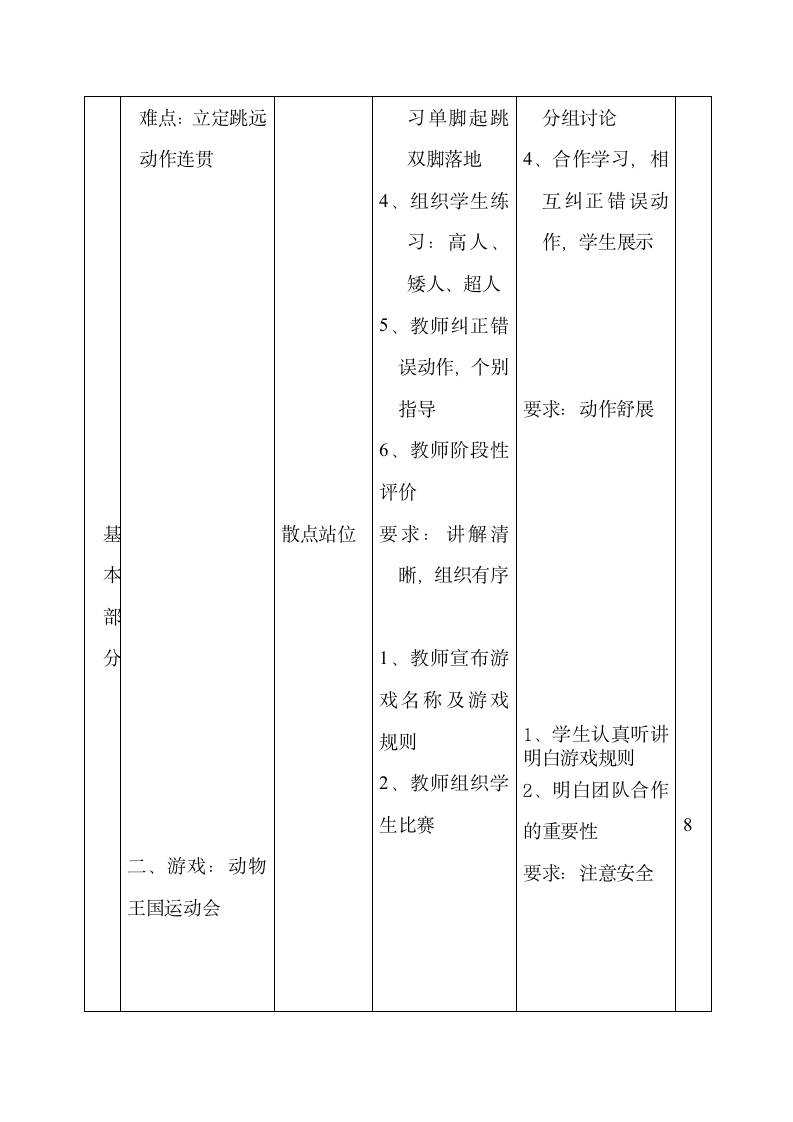 二年级体育《立定跳远》教学设计.doc第5页