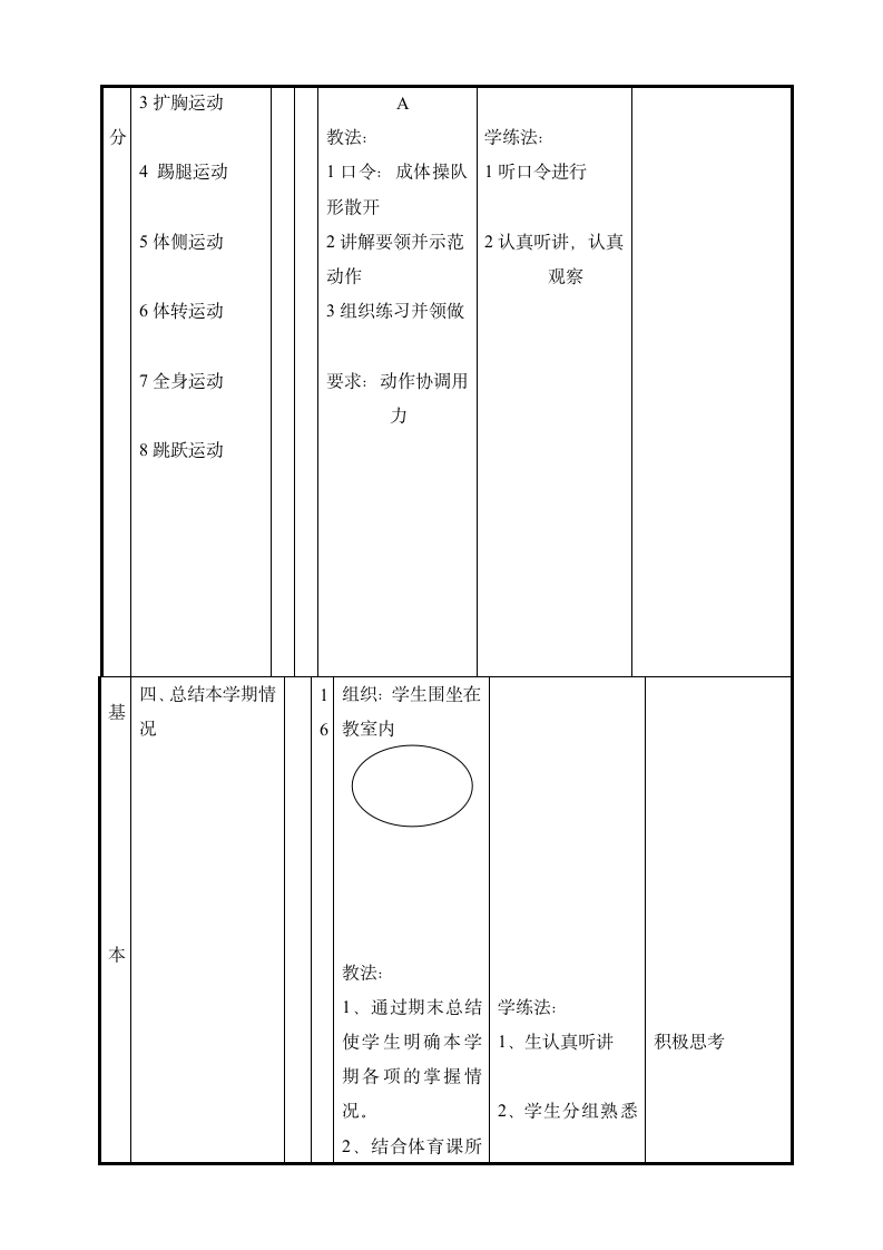 三年级上体育   总结  教案  全国通用.doc第2页