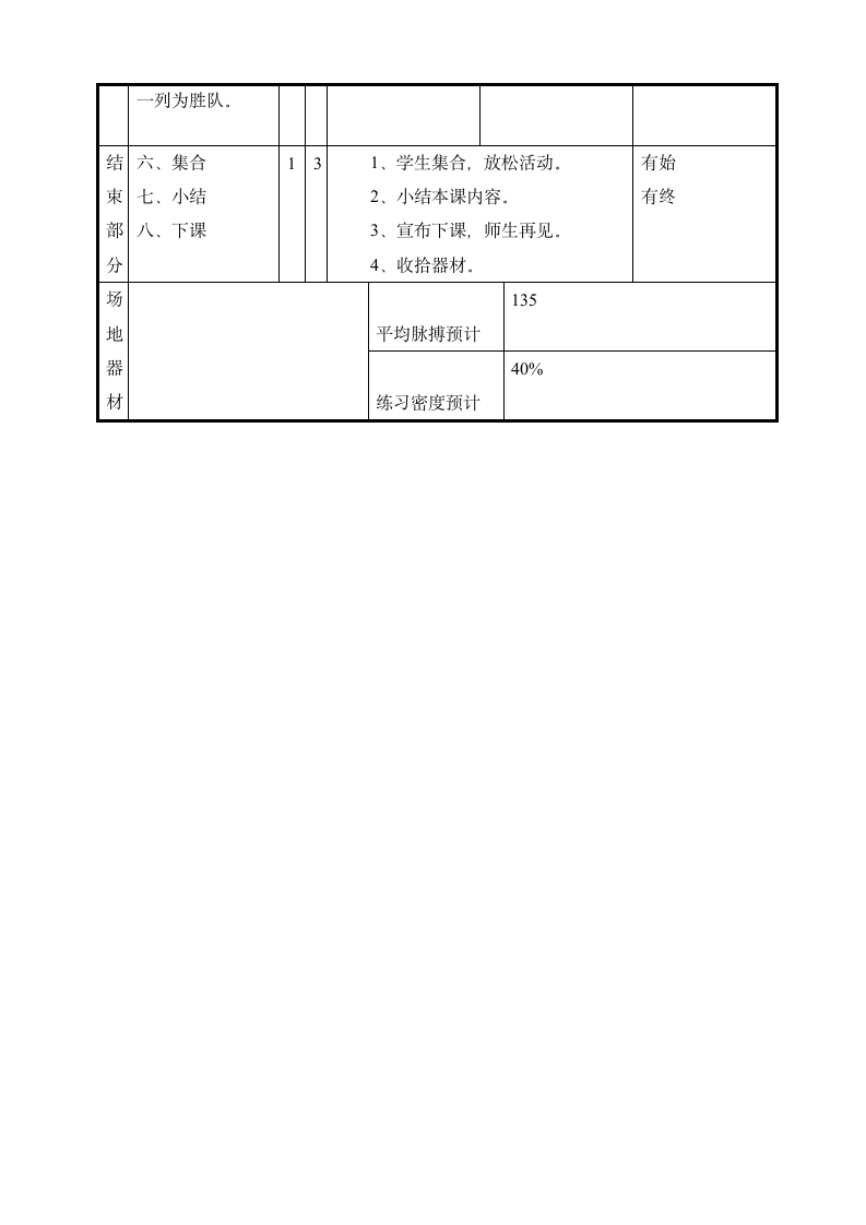 三年级上体育   总结  教案  全国通用.doc第4页