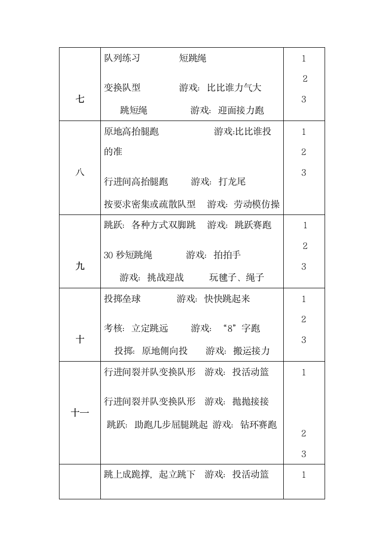 小学三年级上册体育教学计划.docx第6页