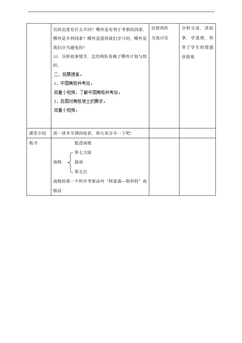 小学科学大象版四年级上册《挺进南极点》教材教案.docx第2页