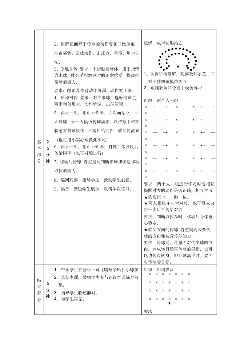 体育与健康 六年级全一册排球课教案.doc第2页