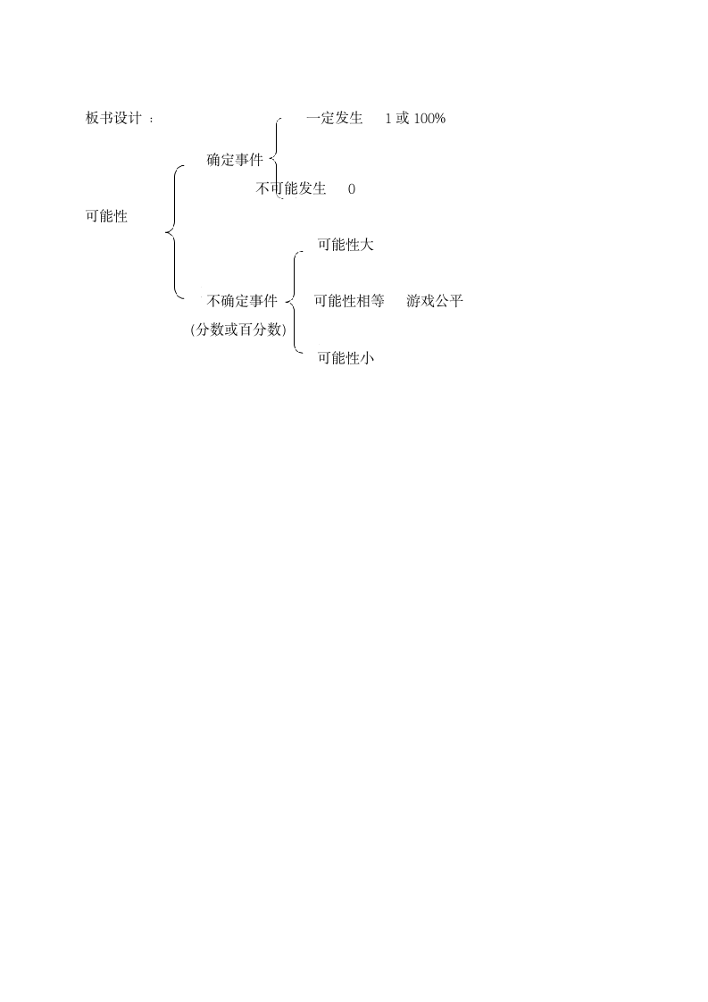 苏教版六年级下册数学  7.3.3可能性  教案.doc第4页