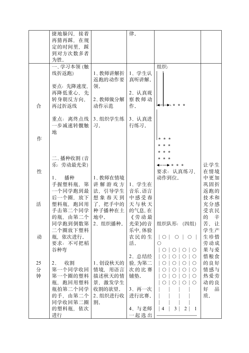 体育与健康 六年级全一册折返跑教案.doc第2页