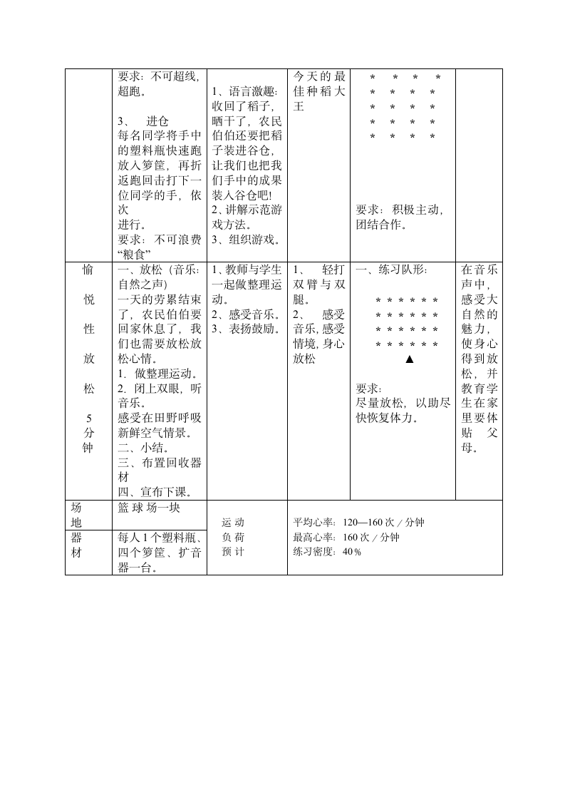 体育与健康 六年级全一册折返跑教案.doc第3页