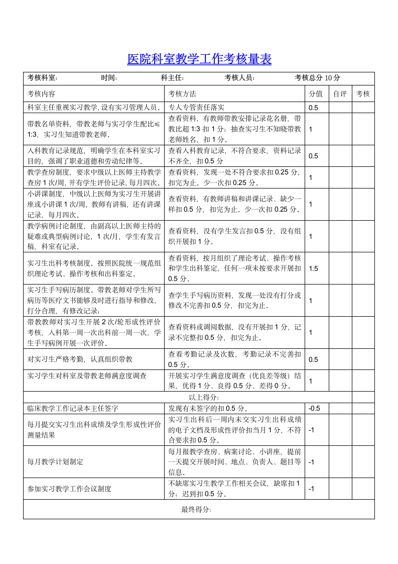 医院实习生教学工作量考核表.doc