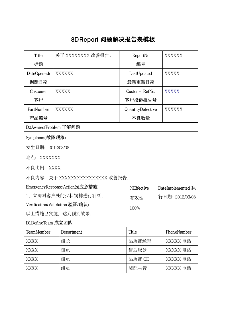 8DReport问题解决报告表模板.docx