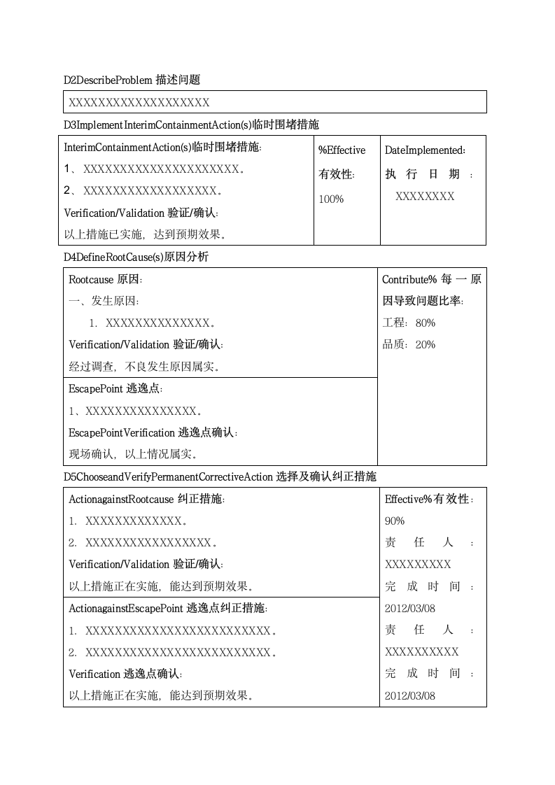 8DReport问题解决报告表模板.docx第2页