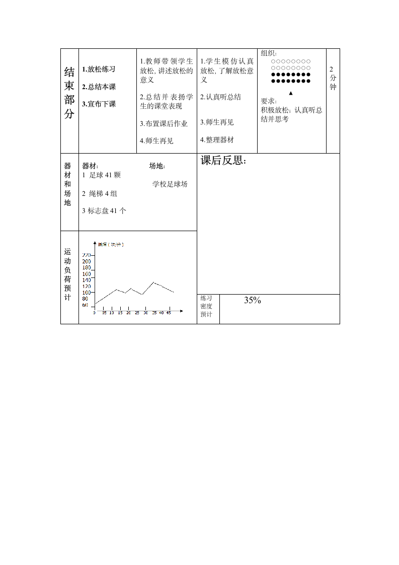 发展足球活动能力的练习与游戏（教案）体育五年级上册（表格式）.doc第3页