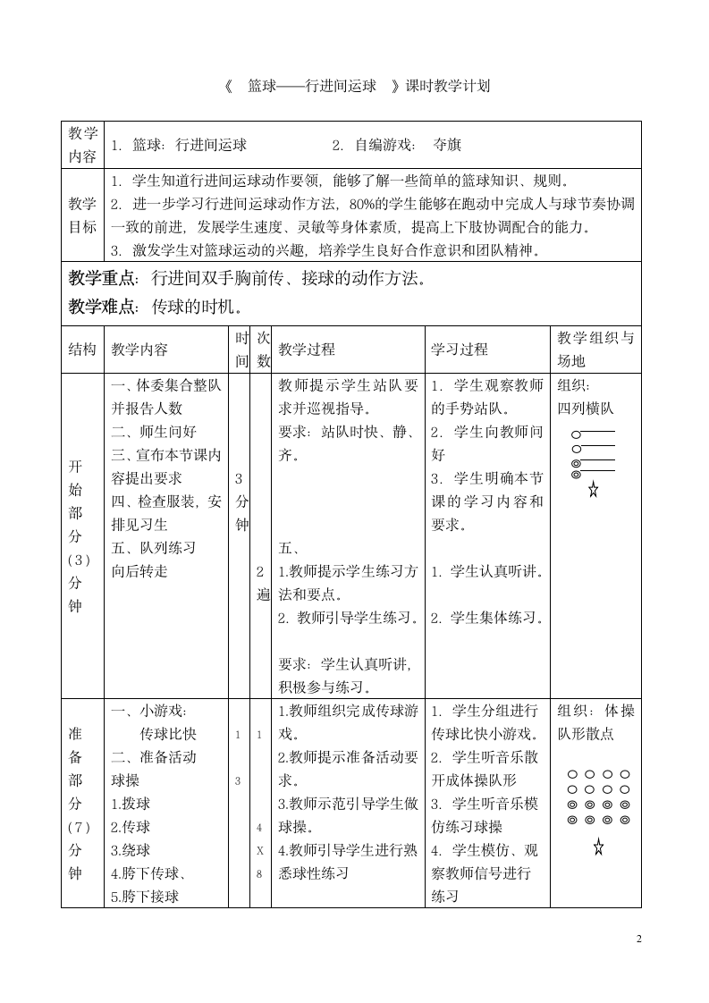 人教版三~四年级体育与健康 6.1.2小篮球 行进间运球与游戏 教案.doc第2页