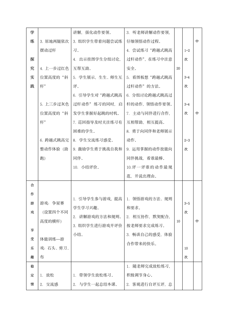 四年级下册体育教案-跳跃与游戏：助跑起跳越过一定高度的横杆 全国通用.doc第2页