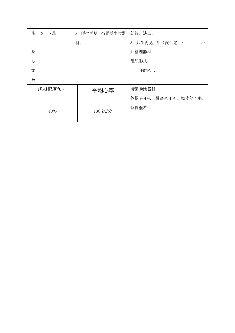 四年级下册体育教案-跳跃与游戏：助跑起跳越过一定高度的横杆 全国通用.doc第3页