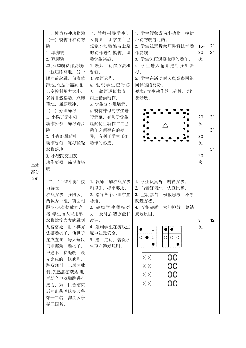 二年级体育 《多种形式的跳跃方法和游戏》实践课教案 （表格式）.doc第3页