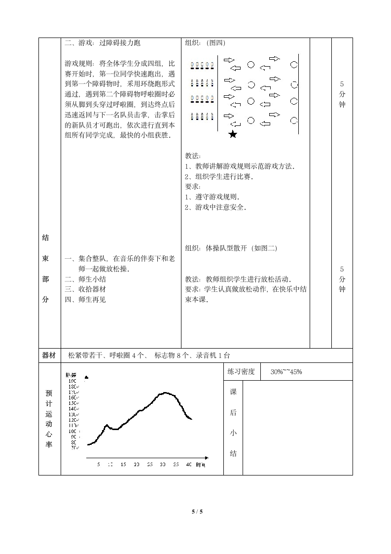 科学课标版一年级下册体育与健康 8游戏 齐心协力 两人三足合作跑 教案.doc第5页