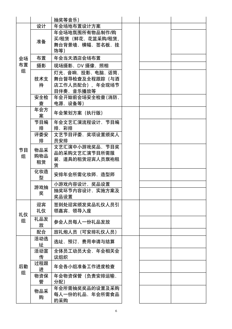 年会策划方案.doc第6页