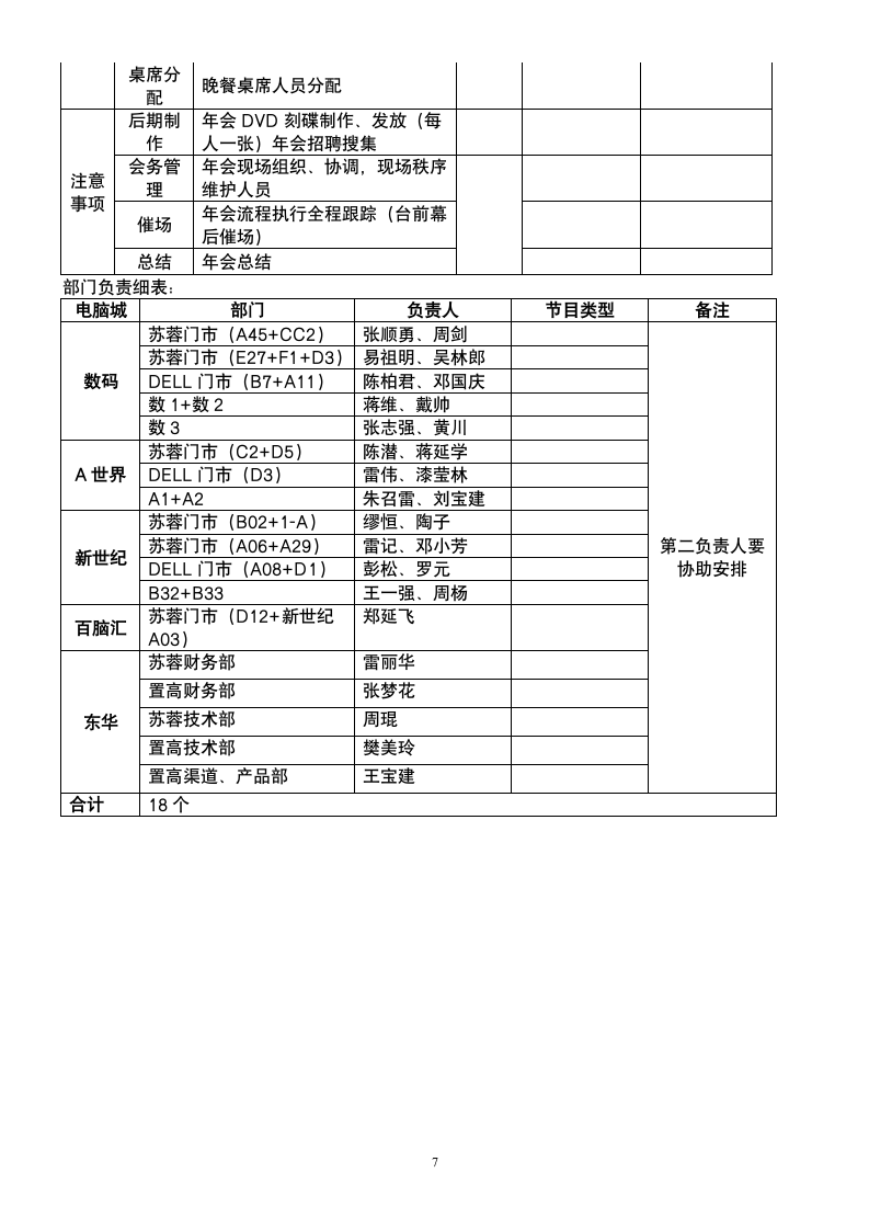 年会策划方案.doc第7页