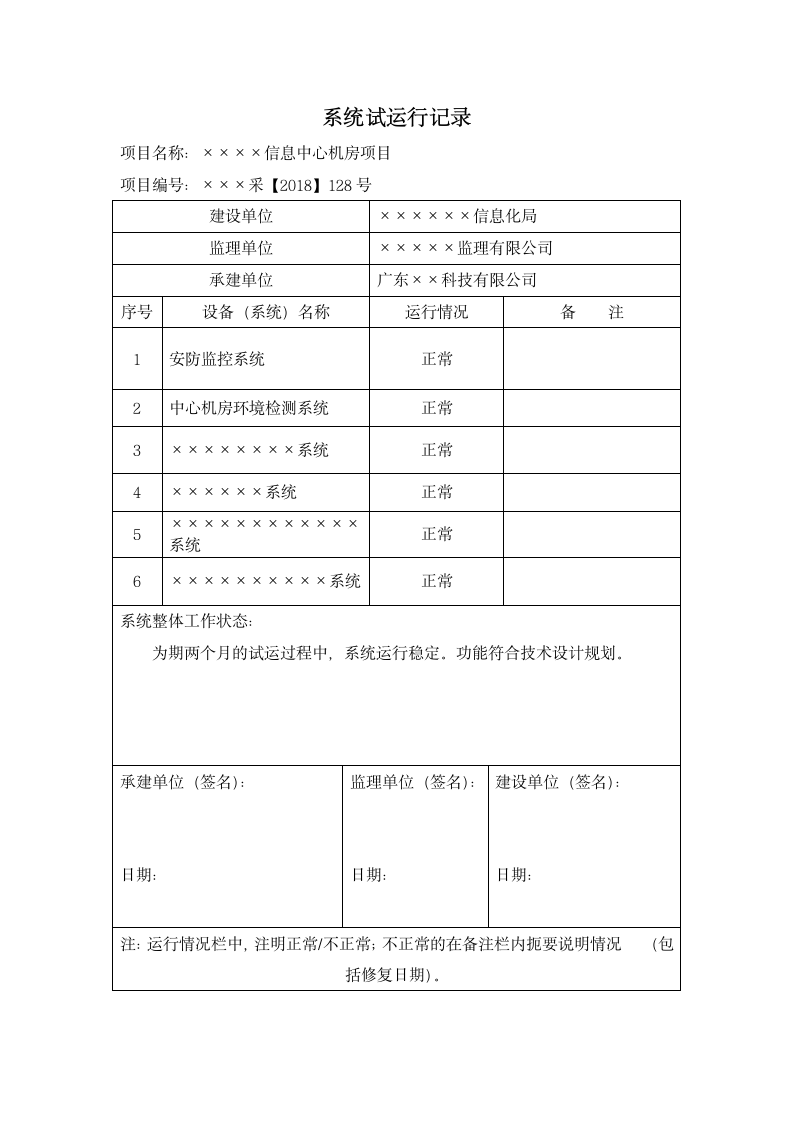 工程项目试运行记录及试运行报告.docx第1页