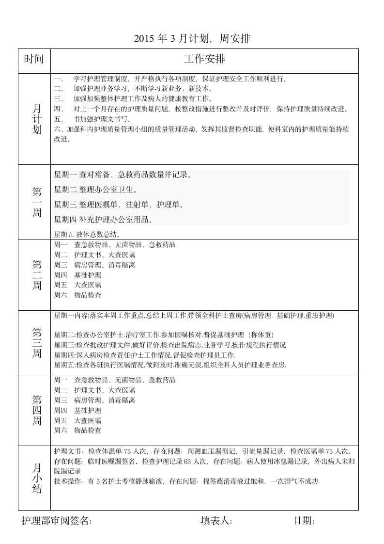 月计划总结表（化月为周分解计划）.doc第1页