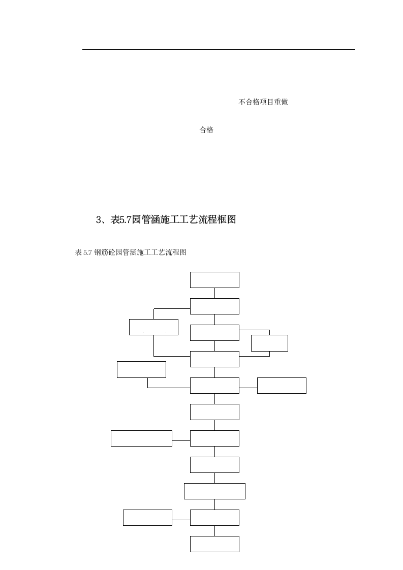 南京某一大桥施工组织设计.doc第14页