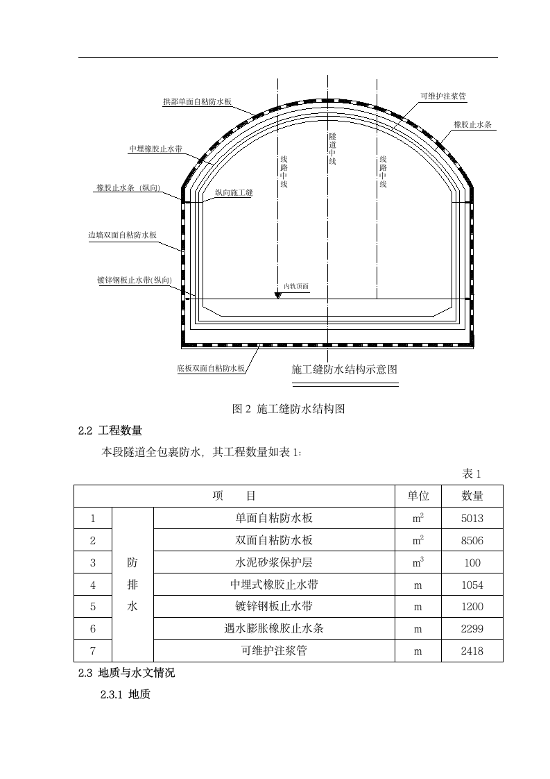 [成都]明挖机场隧道防水施工方案.doc第3页