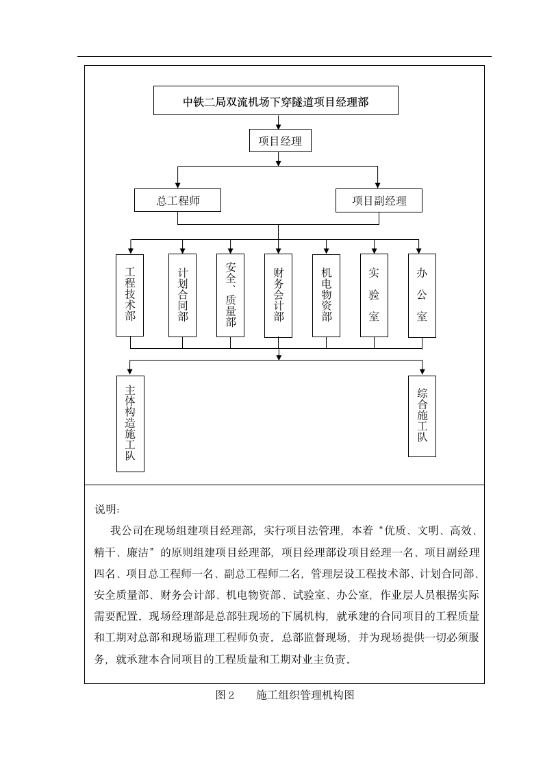 [成都]明挖机场隧道防水施工方案.doc第5页