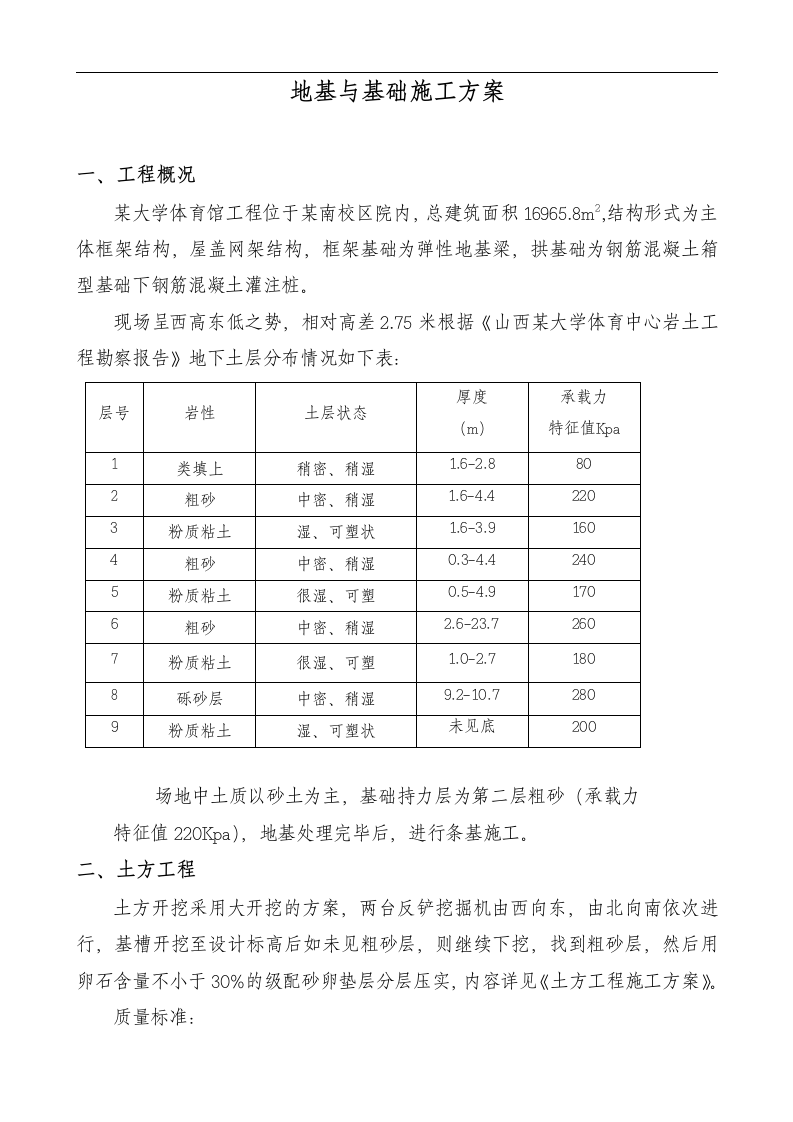 大学体育馆工程地基与基础施工方案.doc第1页