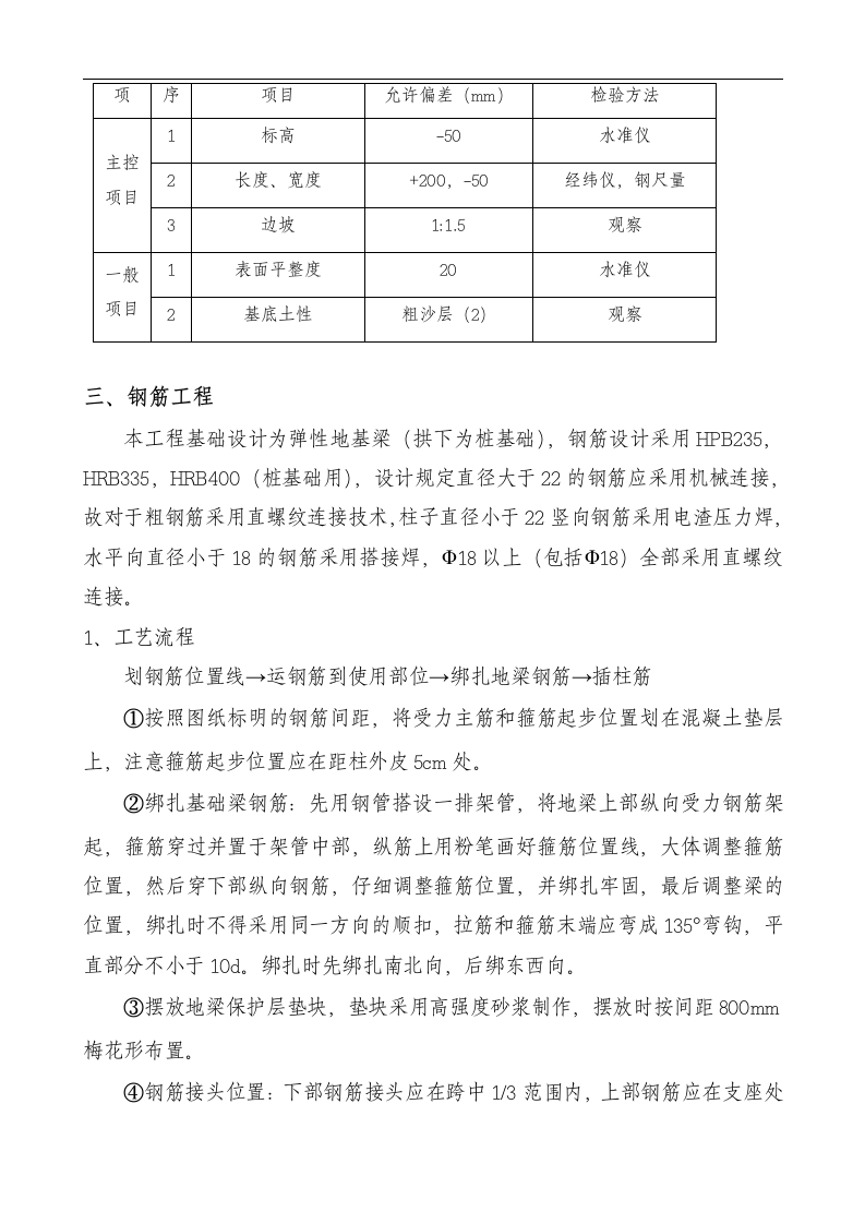 大学体育馆工程地基与基础施工方案.doc第2页