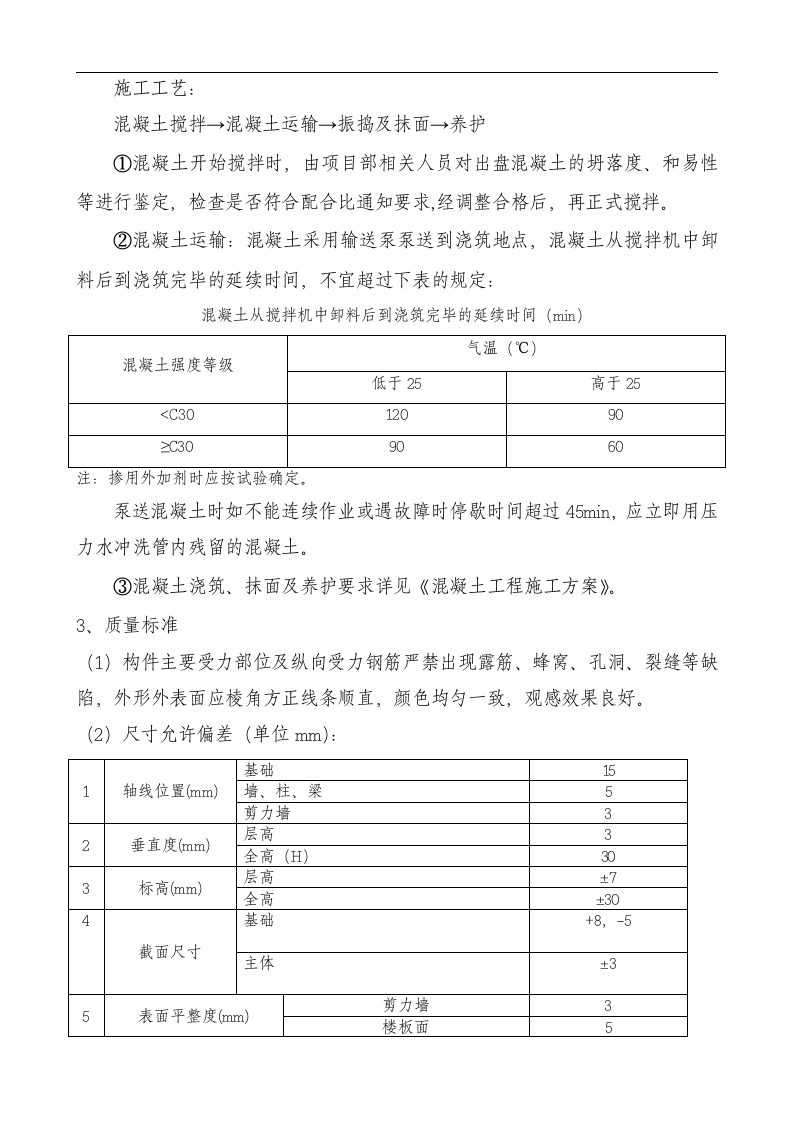 大学体育馆工程地基与基础施工方案.doc第7页