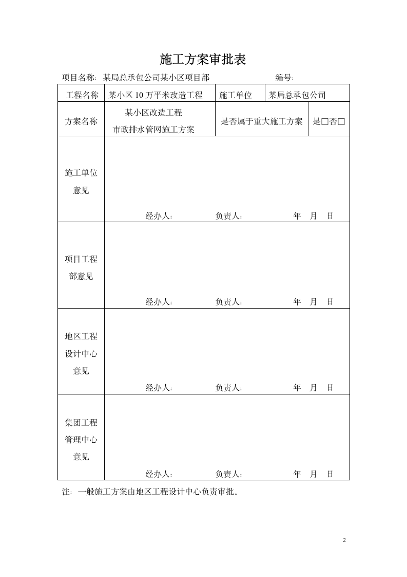 某小区市政排水管网改造组织施工方案.doc第2页