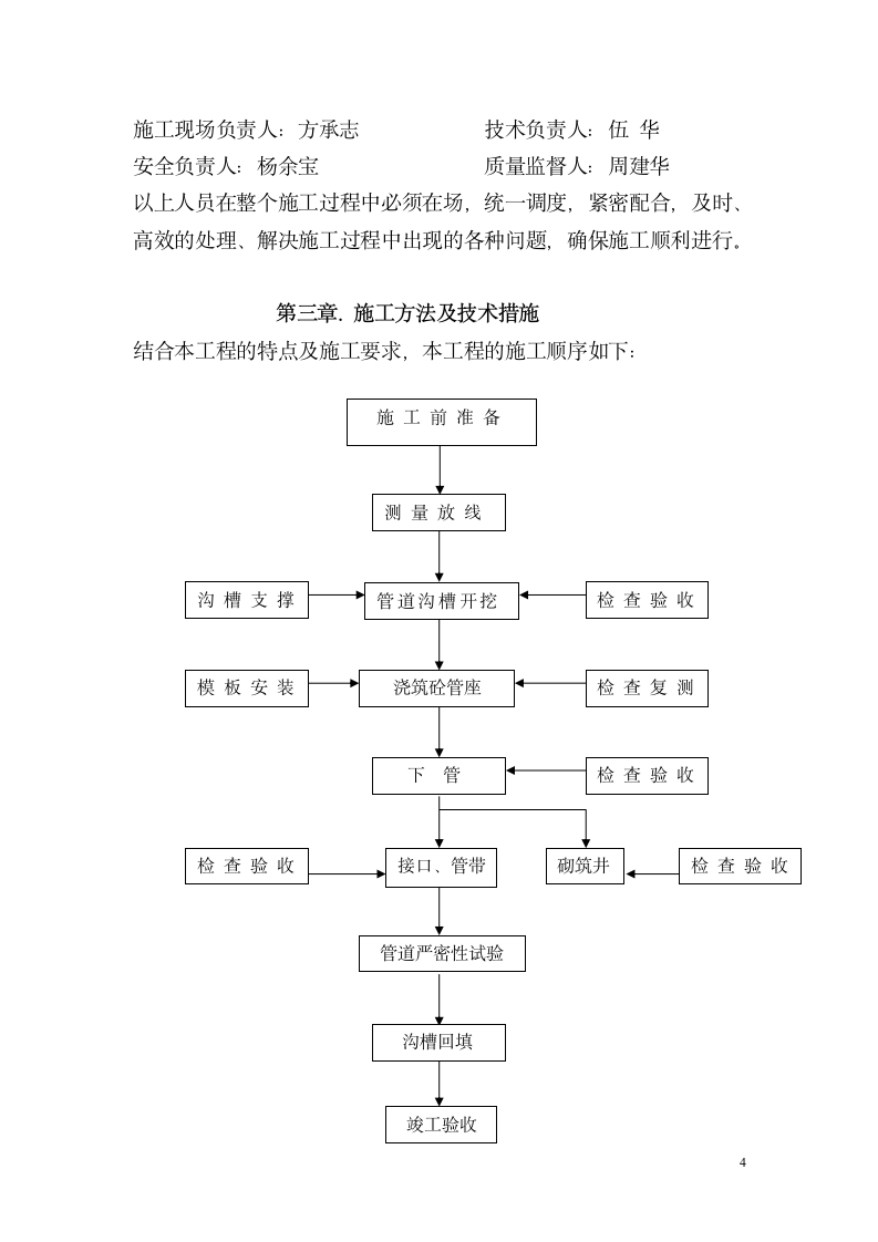 某小区市政排水管网改造组织施工方案.doc第4页