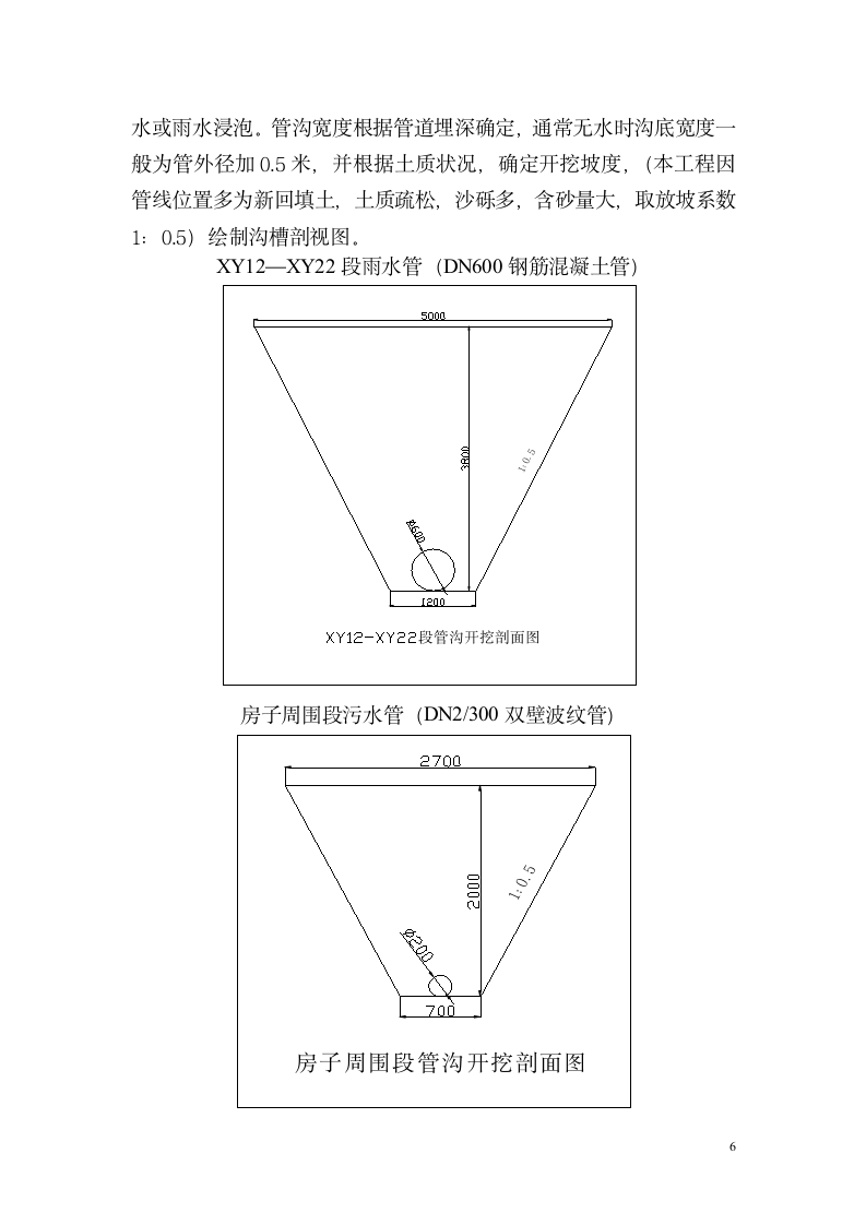 某小区市政排水管网改造组织施工方案.doc第6页