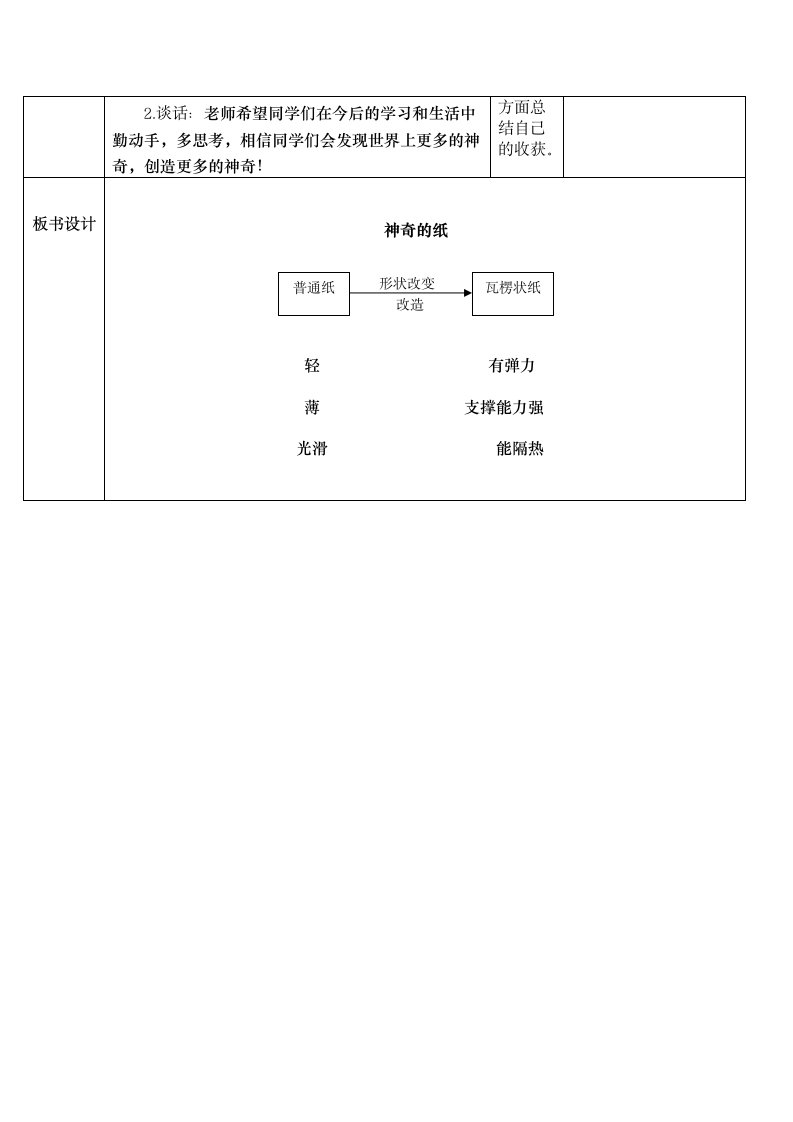 教科版（2017秋） 二年级上册2.4神奇的纸 教学设计 （表格式）.doc第8页