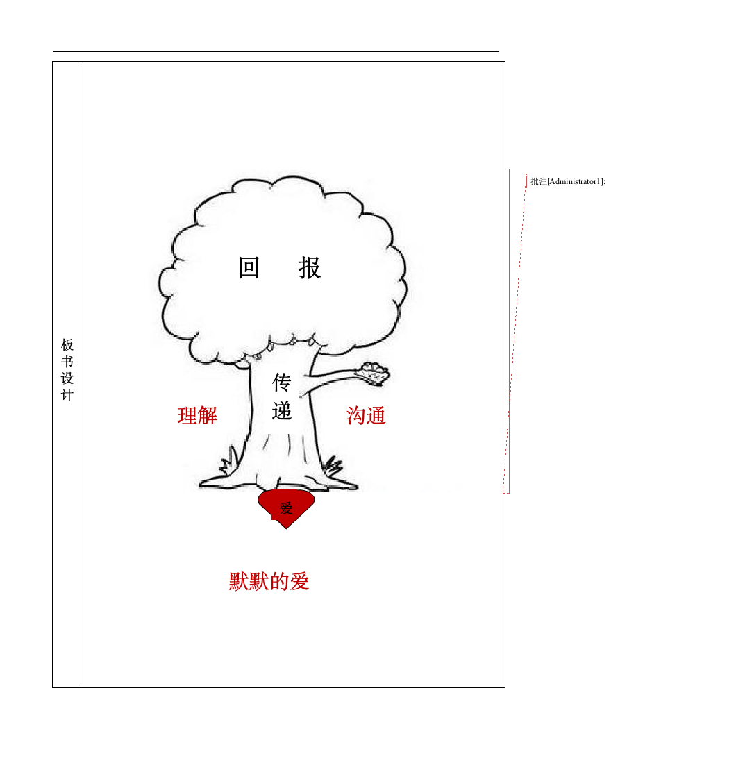 部编版道德与法治三年级上册-4.10 父母多爱我 教案（表格式）.doc第4页