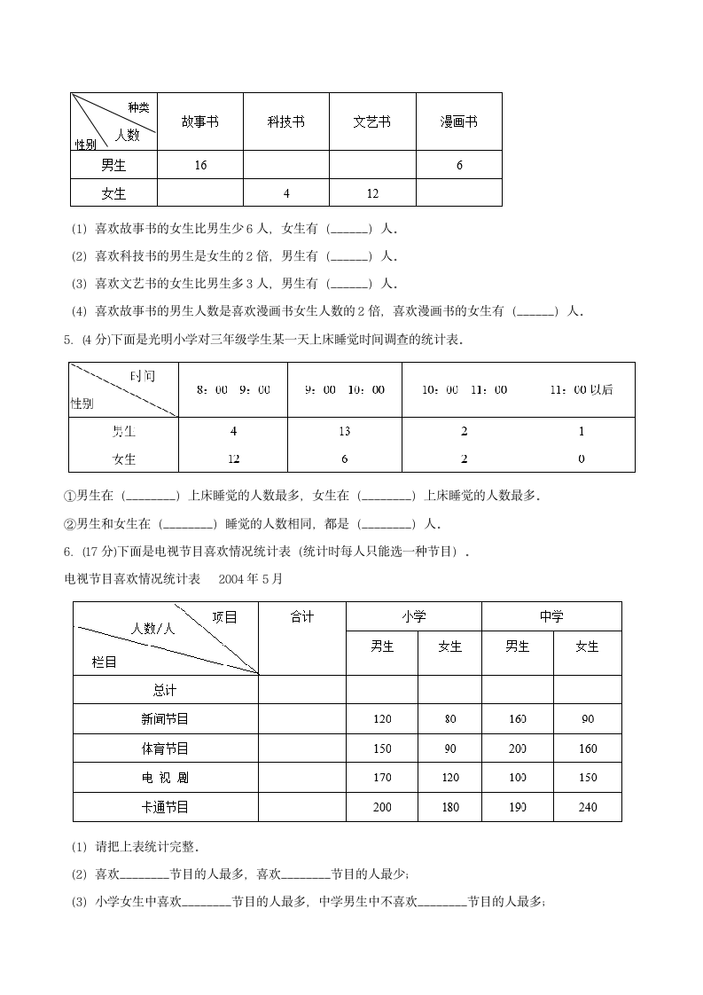 （人教版）三年级下册单元专项复习拔高卷 3.复式统计表（含答案）.doc第2页