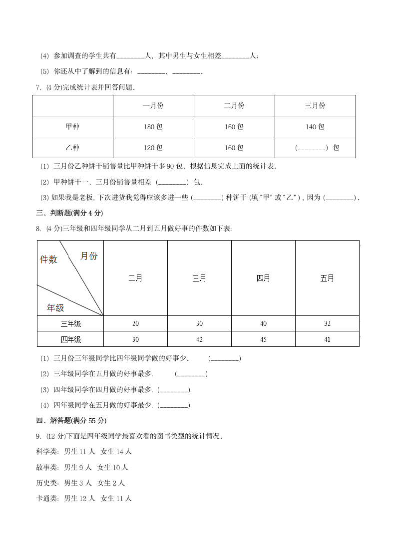 （人教版）三年级下册单元专项复习拔高卷 3.复式统计表（含答案）.doc第3页