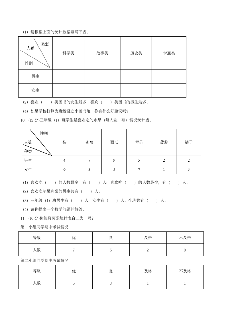 （人教版）三年级下册单元专项复习拔高卷 3.复式统计表（含答案）.doc第4页