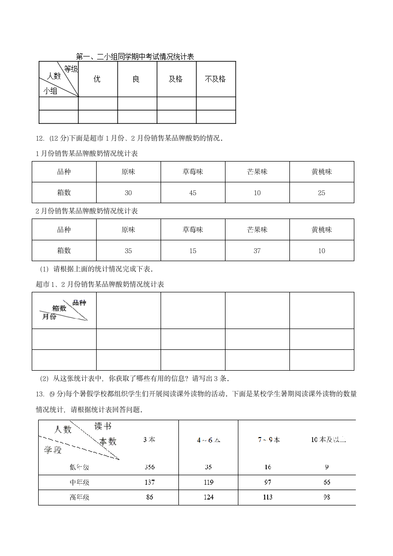 （人教版）三年级下册单元专项复习拔高卷 3.复式统计表（含答案）.doc第5页